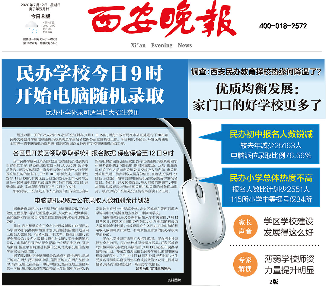 西安晚報(bào)登報(bào)熱線(xiàn)電話(huà)